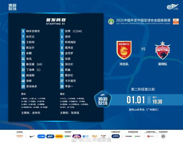 澳客-河北vs深圳：双外援PK三外援 卡尔德克金特罗出战